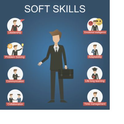 Image of soft skills